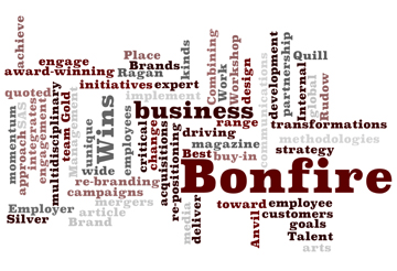 Bonfire Wordle